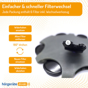 60x DIREKT ProWax miniFit (10x 6 Stk) Cerumenfilter für Oticon Hörgeräte