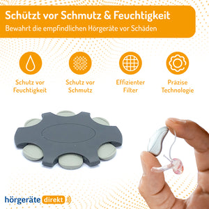 DIREKT ProWax grau (6 Stk) Hörgerätefilter/Cerumenfilter für Oticon Hörgeräte