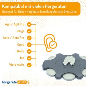 DIREKT ProWax grau (6 Stk) Hörgerätefilter/Cerumenfilter für Oticon Hörgeräte