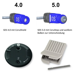 Phonak Hörer 5.0 (CeruStop)- für Lumity/Paradise/Marvel Hörgeräte