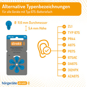 DIREKT Hörgeräte Batterien Größe 675 – 6 Stück - 1,45V - hergestellt von Varta