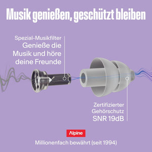 Alpine PartyPlug Ohrstöpsel - transparent - 3 Größen (S/M/L)
