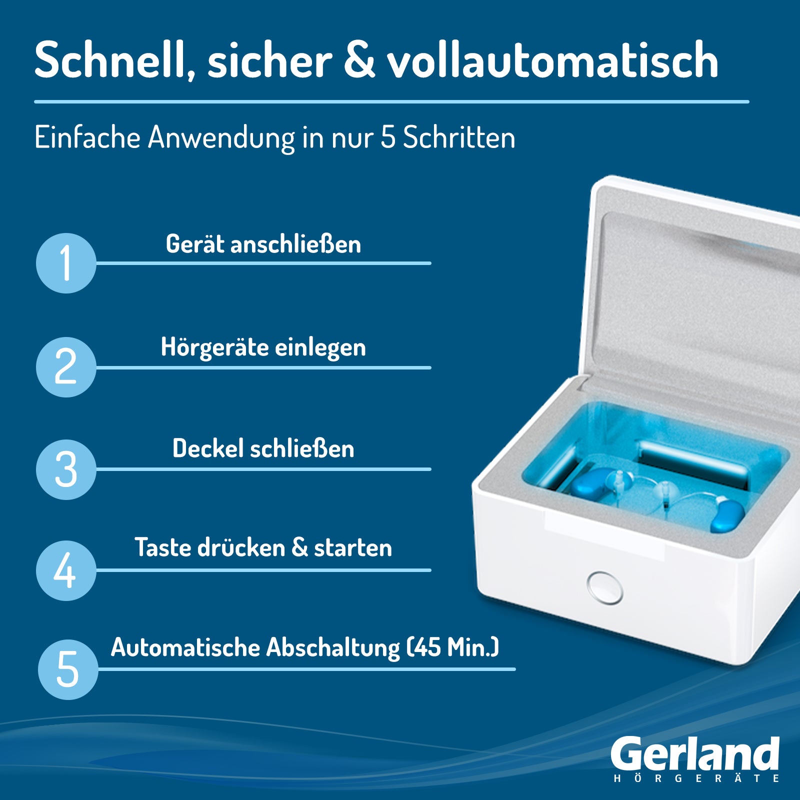 Gerland Perfect Dry Lux - elektronische Trockenstation für Hörgeräte