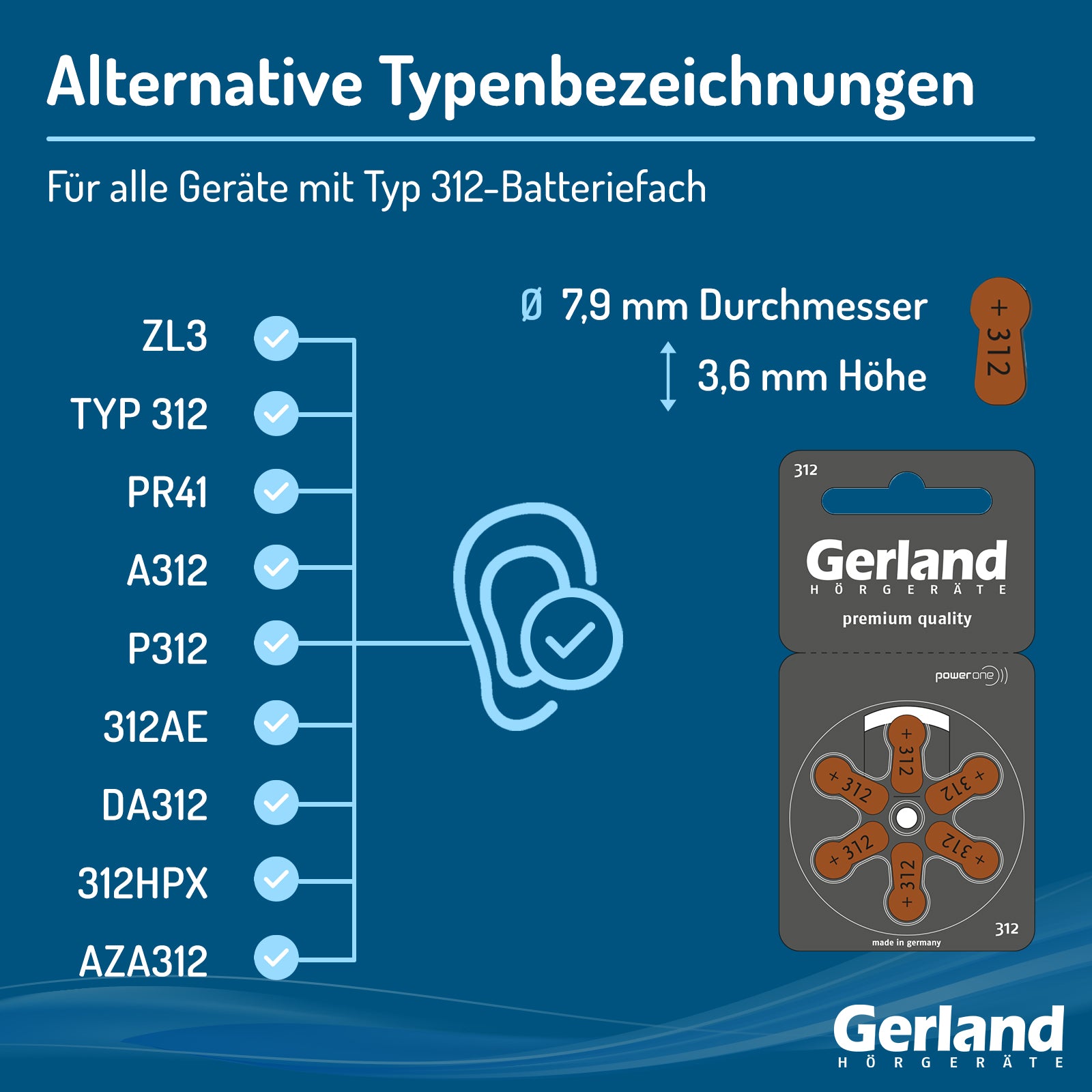 Gerland Hörgerätebatterie Evolution 312 (60 Stück) - P312 / PR41