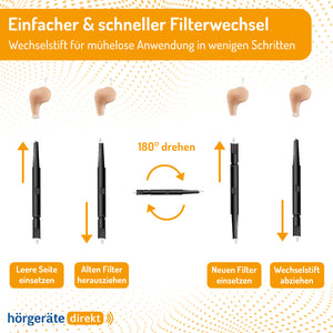 80x DIREKT CERUSTOP - Hörgerätefilter/Cerumenfilter 1,3mm - (10x 8er Box)