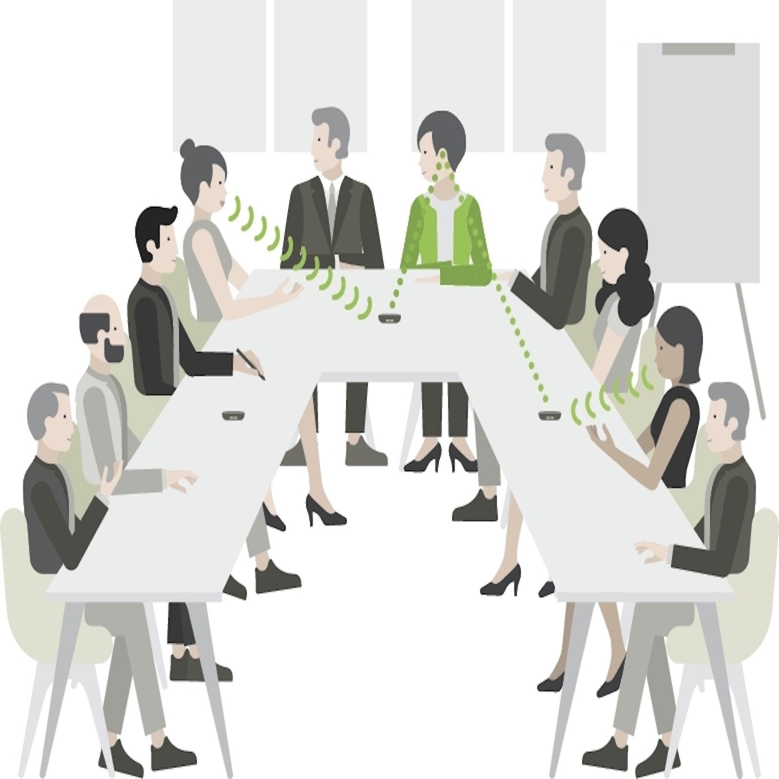 Schema für den Einsatz des Phonak Roger im Alltag und in Gesprächen.