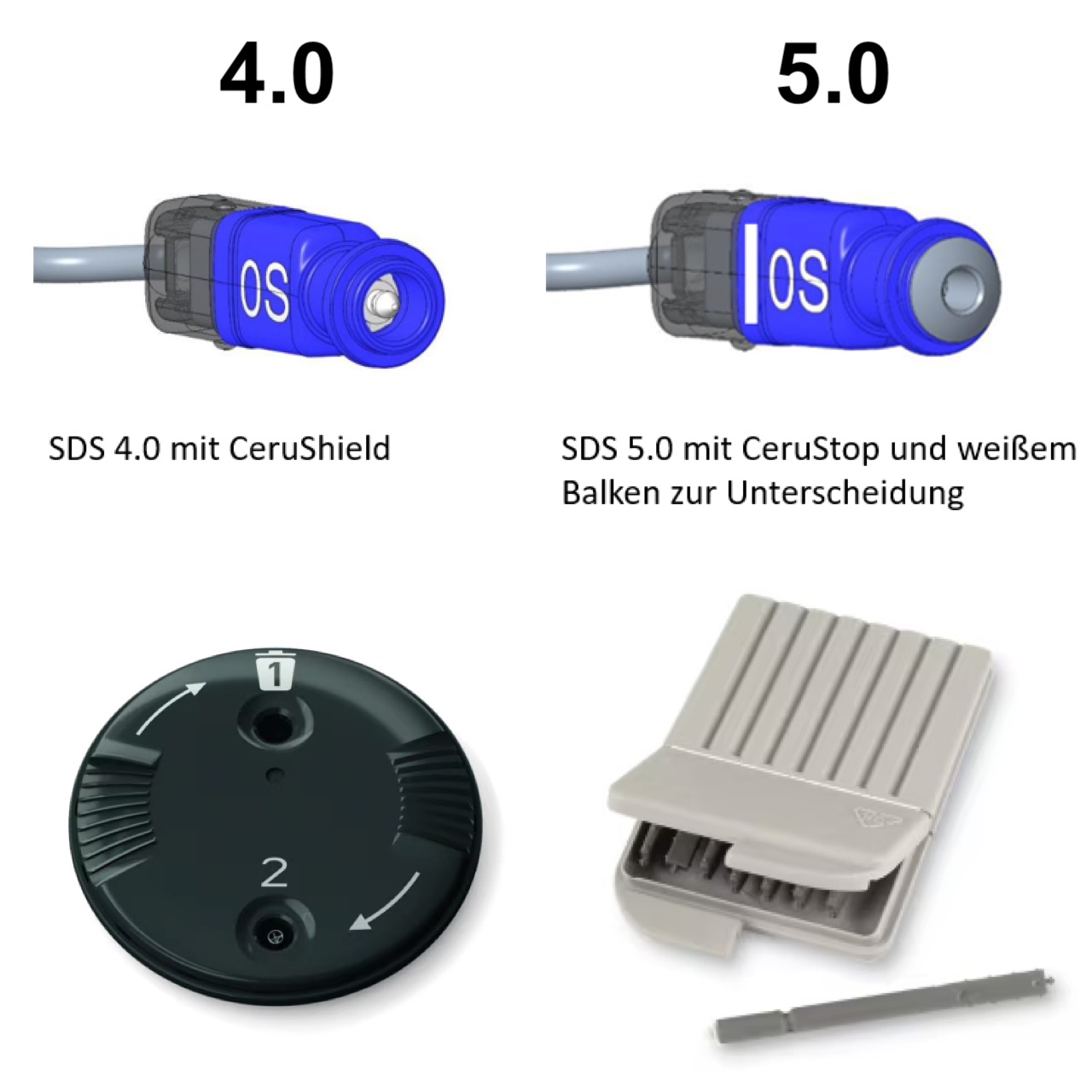 Phonak Hörer 5.0 (CeruStop)- für Lumity/Paradise/Marvel Hörgeräte