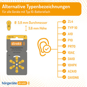 DIREKT Hörgerätebatterien 10 gelb – 60 Stück (10×6er), 1,45V - Varta Qualität