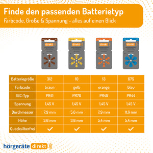 DIREKT Hörgerätebatterien 13 orange – 60 Stück (10×6er), 1,45V - Varta Qualität