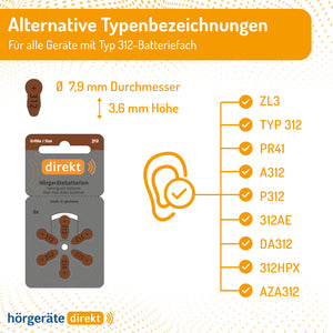 DIREKT Hörgeräte Batterien Größe 312 – 6 Stück - 1,45V - hergestellt von Varta