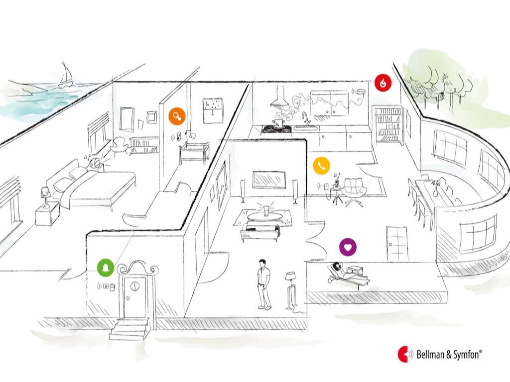 Bellmann & Symfon bringt Ihnen Ihre Unabhängigkeit zurück – Mit Technologien, die Menschen mit einer Hörminderung oder Taubheit helfen! Jetzt in unserem Shop online bestellen!